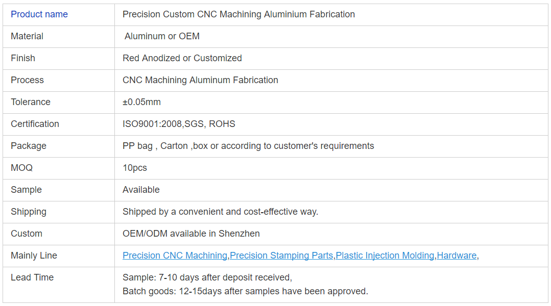 Изготовление алюминия с ЧПУ точности на заказ 2 Precision Custom CNC Machining Aluminium Fabrication 2